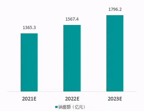2020中國互聯(lián)網(wǎng)行業(yè)數(shù)據(jù)中心市場(chǎng)發(fā)展白皮書解讀